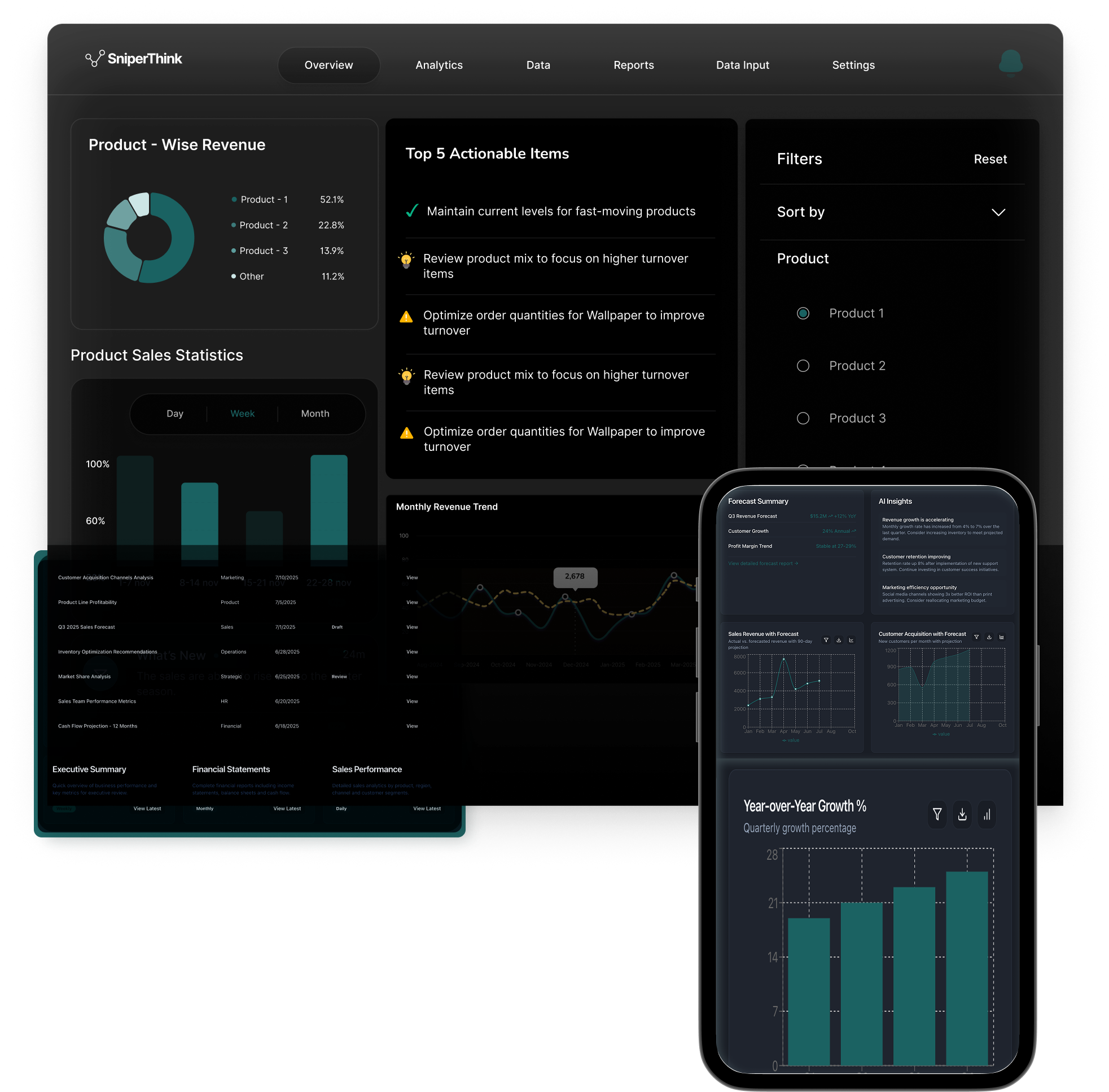 SniperThink Product Brief